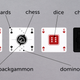 Image for article titled This Cleverly Designed Deck of Cards Can Turn Into a Chess Board